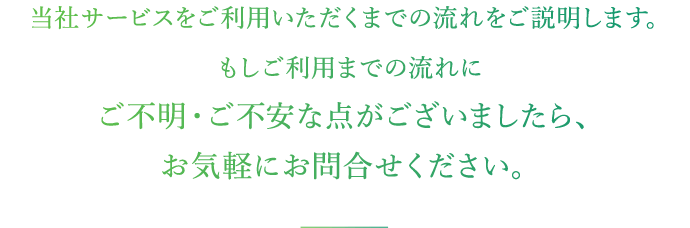 当社サービスをご利用いただくまでの流れをご説明します。もしご利用までの流れにご不明・ご不安な点がございましたら、お気軽にお問合せください。